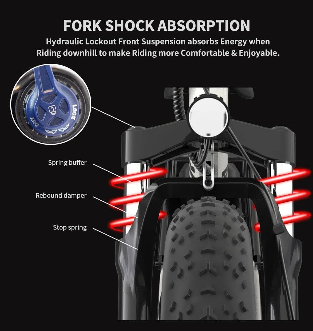 AOSTIRMOTOR S07-G Commuting Electric Bicycle 48V 750W