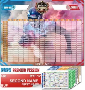Fantasy Football Draft Kit 2025-2026  XL Board for 14 Teams and 20 Rounds  576 Color-Coded Player Stickers