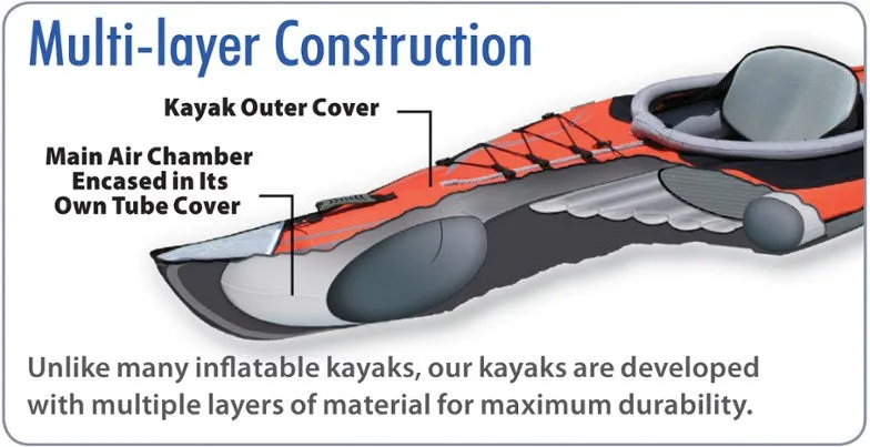 Inflatable Sports Kayak - Advanced Elements