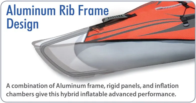 Inflatable Sports Kayak - Advanced Elements