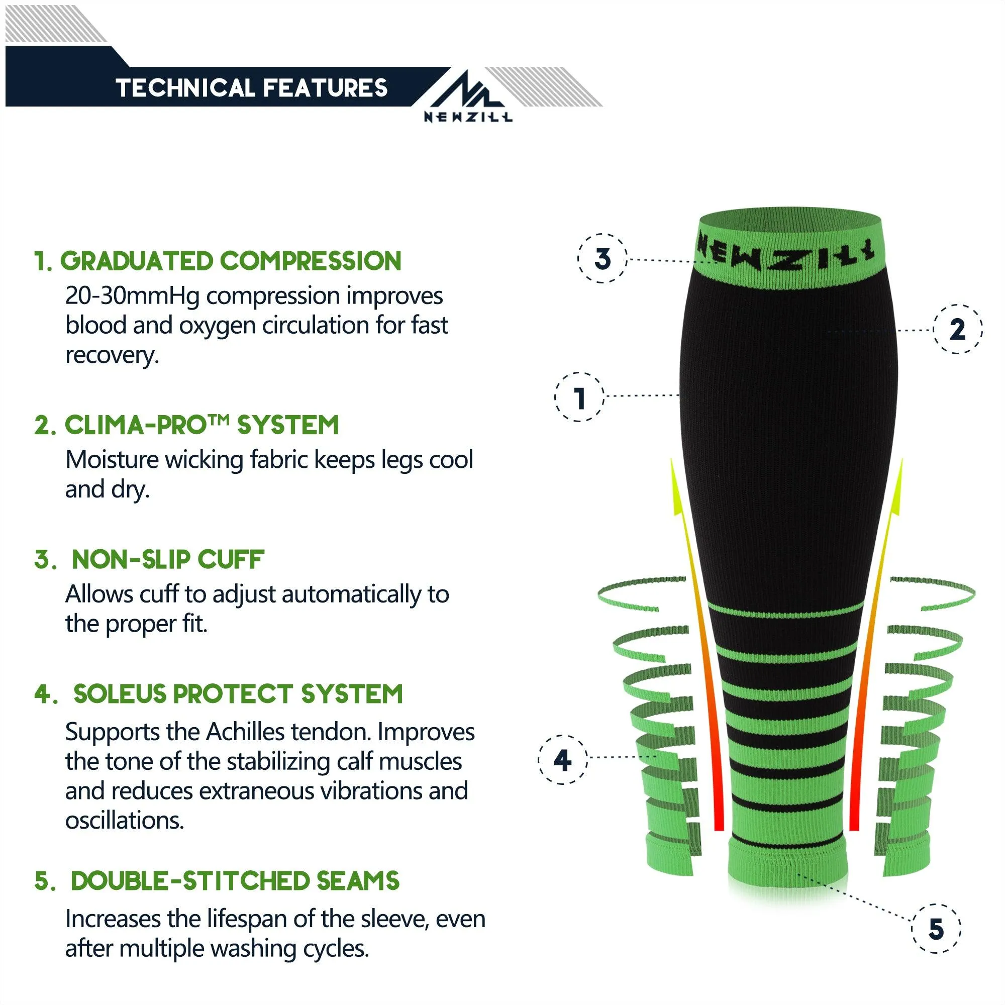Men's CALF Sleeves (20-30mmHg)