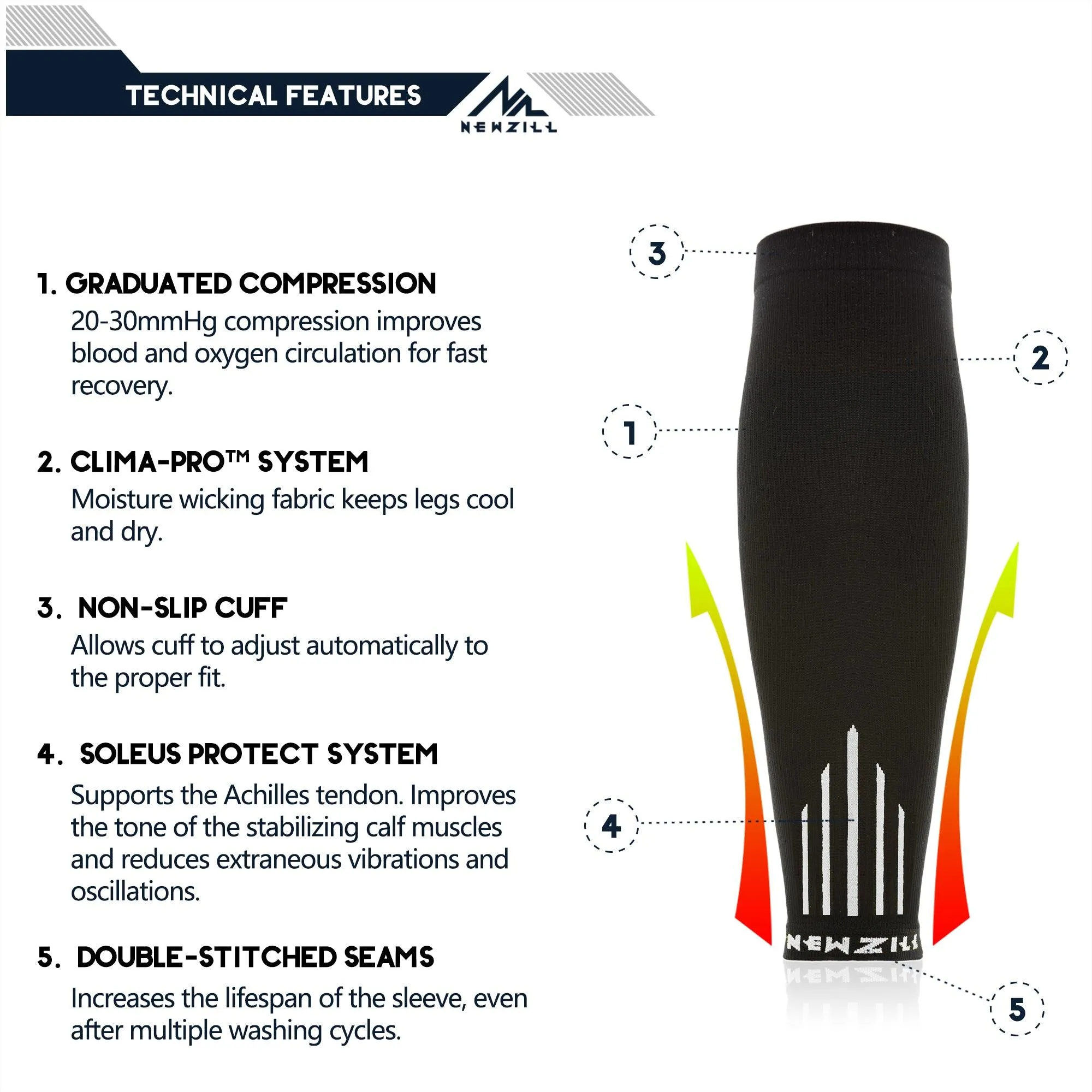 Men's CALF Sleeves (20-30mmHg)