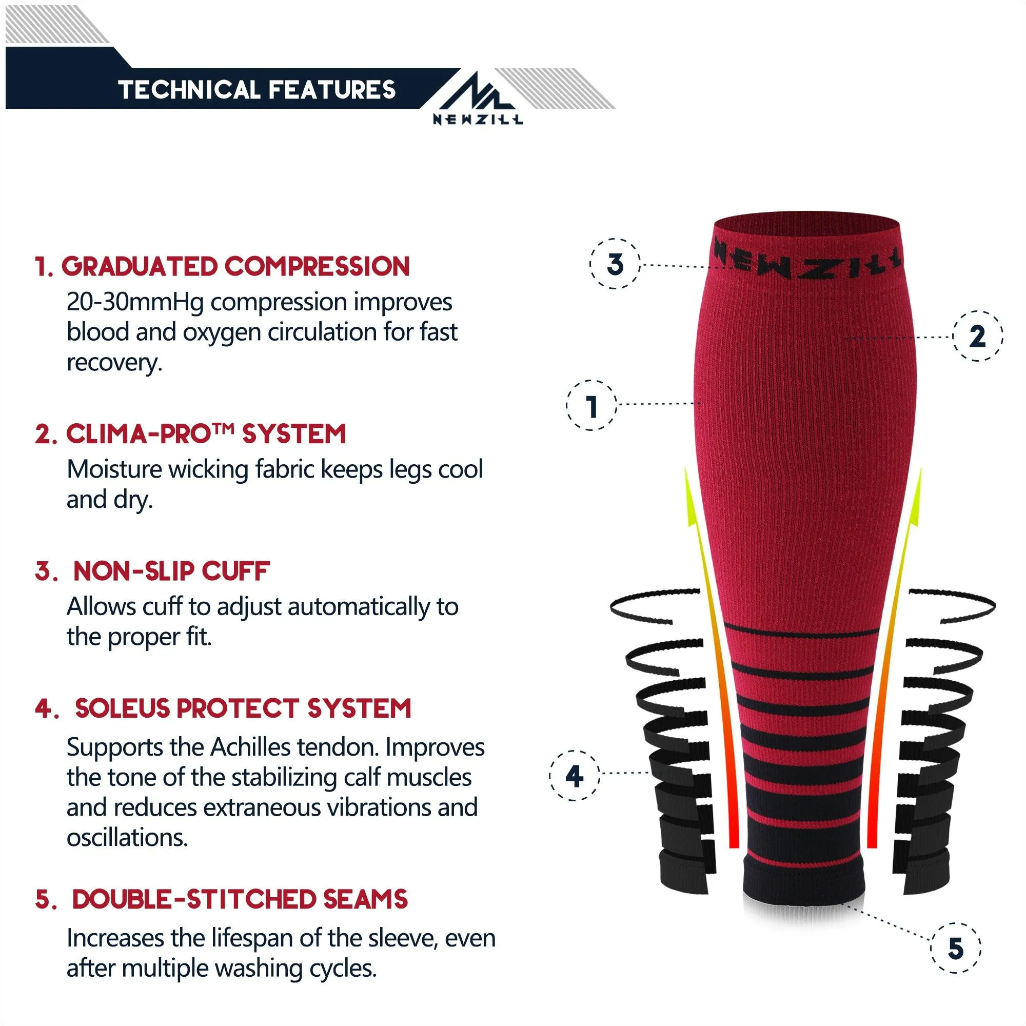 Men's CALF Sleeves (20-30mmHg)