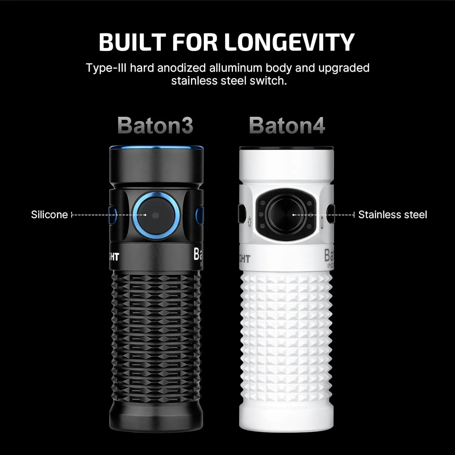 OLIGHT Baton4 Premium Edition EDC Flashlights 1300 Lumens with Type-C Charging Box, Powered by Rechargeable Battery, Small Bright Light for Camping, Emergencies, Outdoors (White)