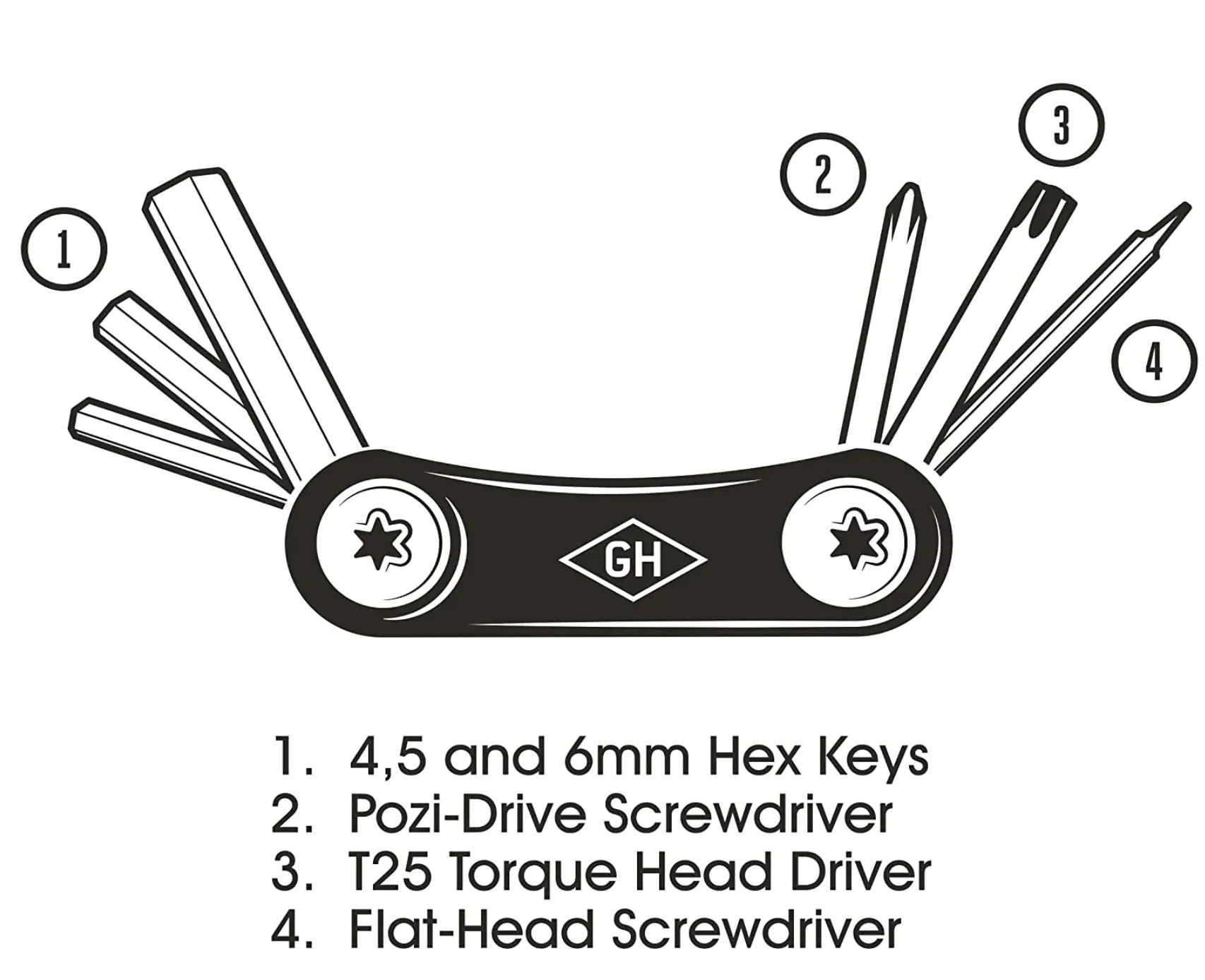 Pocket Bike Multi Tool