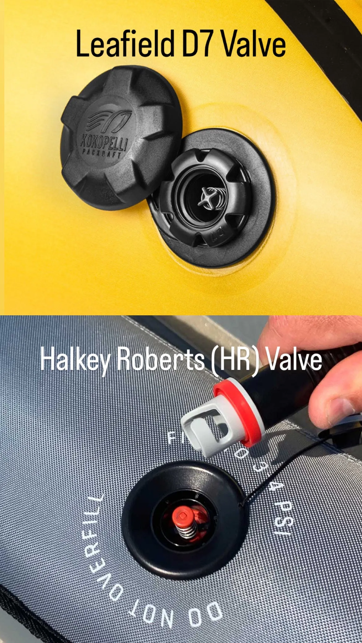 TRiB Valve Digital AirCap Pressure Gauge