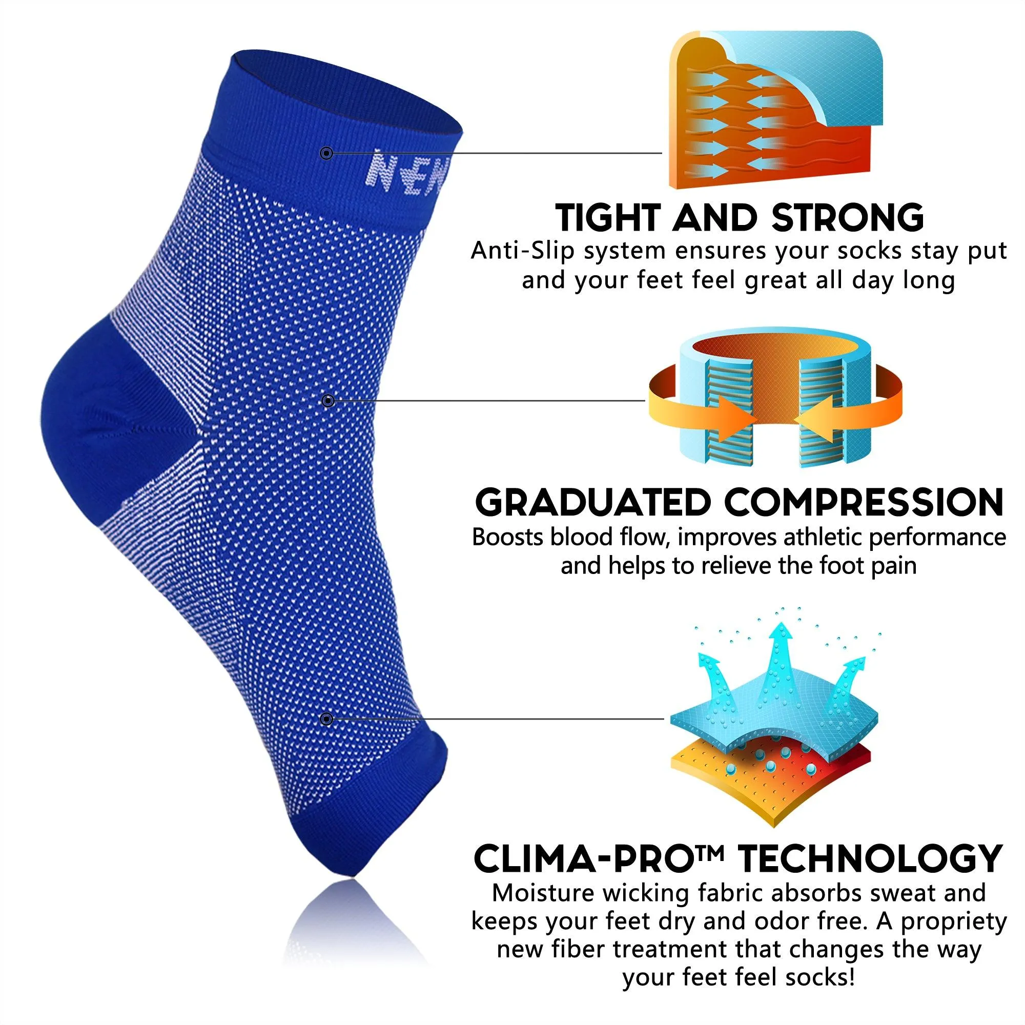 Women's ANKLE Sleeves (20-30mmHg)