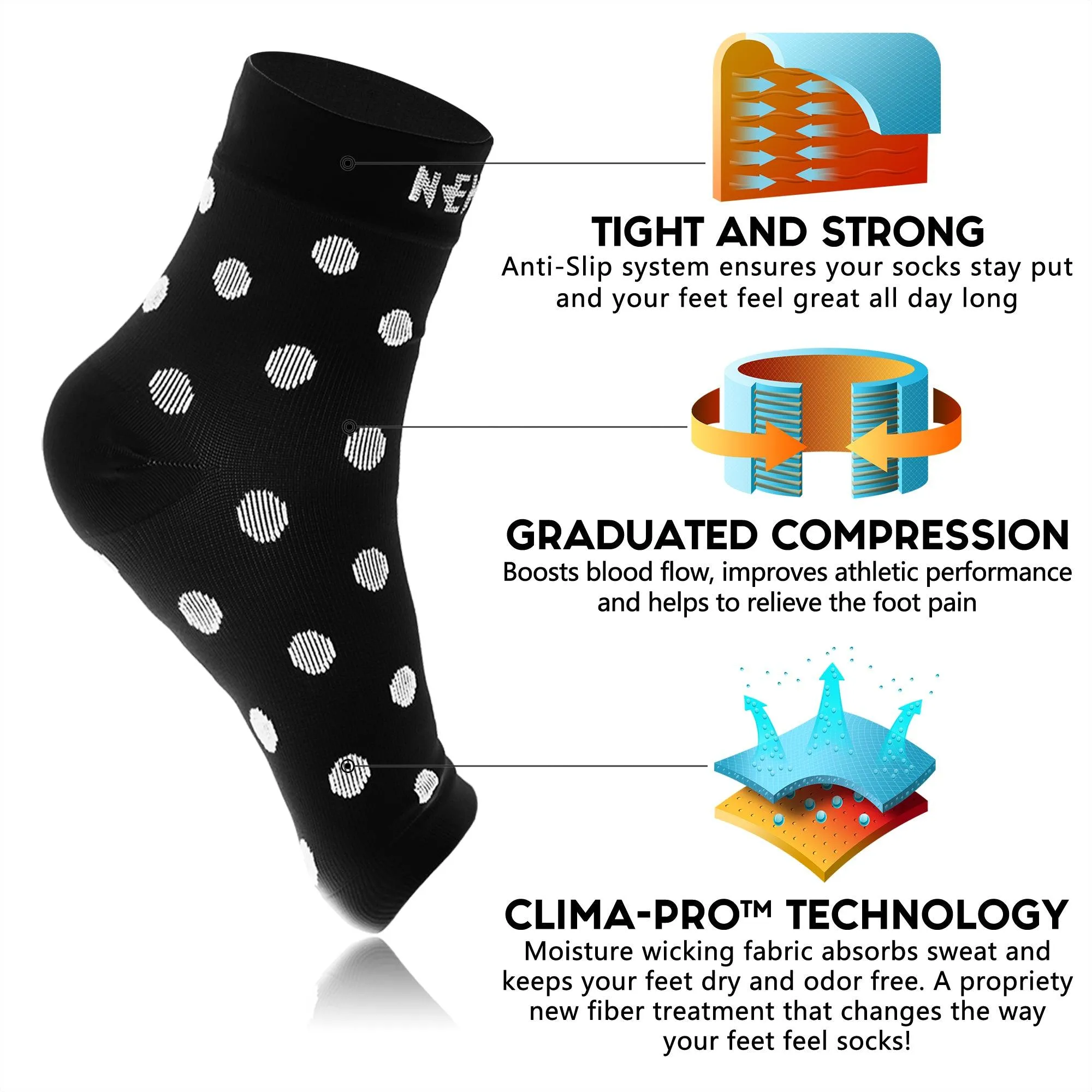 Women's ANKLE Sleeves (20-30mmHg)
