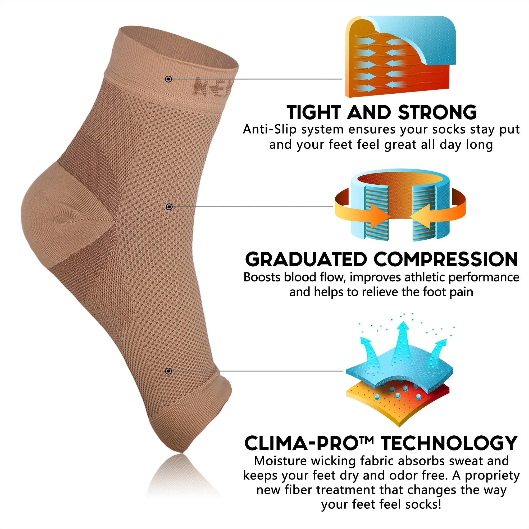 Women's ANKLE Sleeves (20-30mmHg)