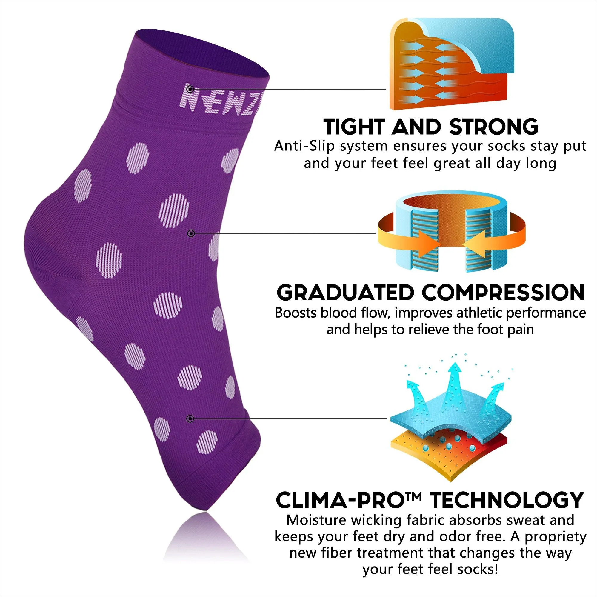Women's ANKLE Sleeves (20-30mmHg)