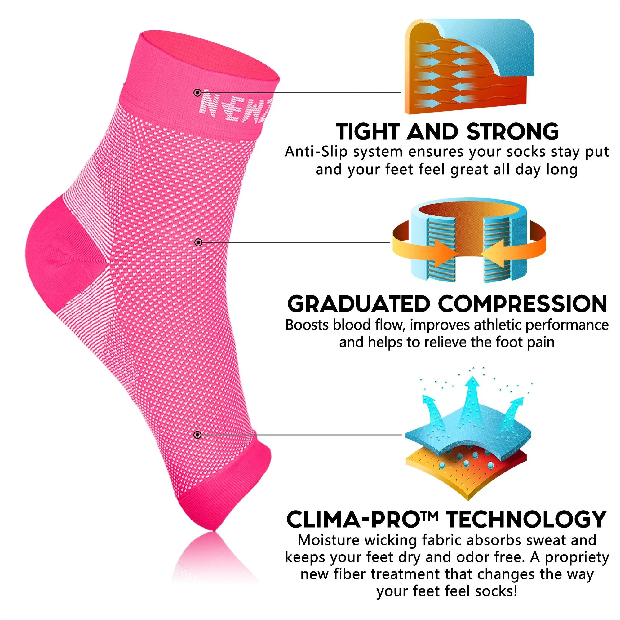 Women's ANKLE Sleeves (20-30mmHg)