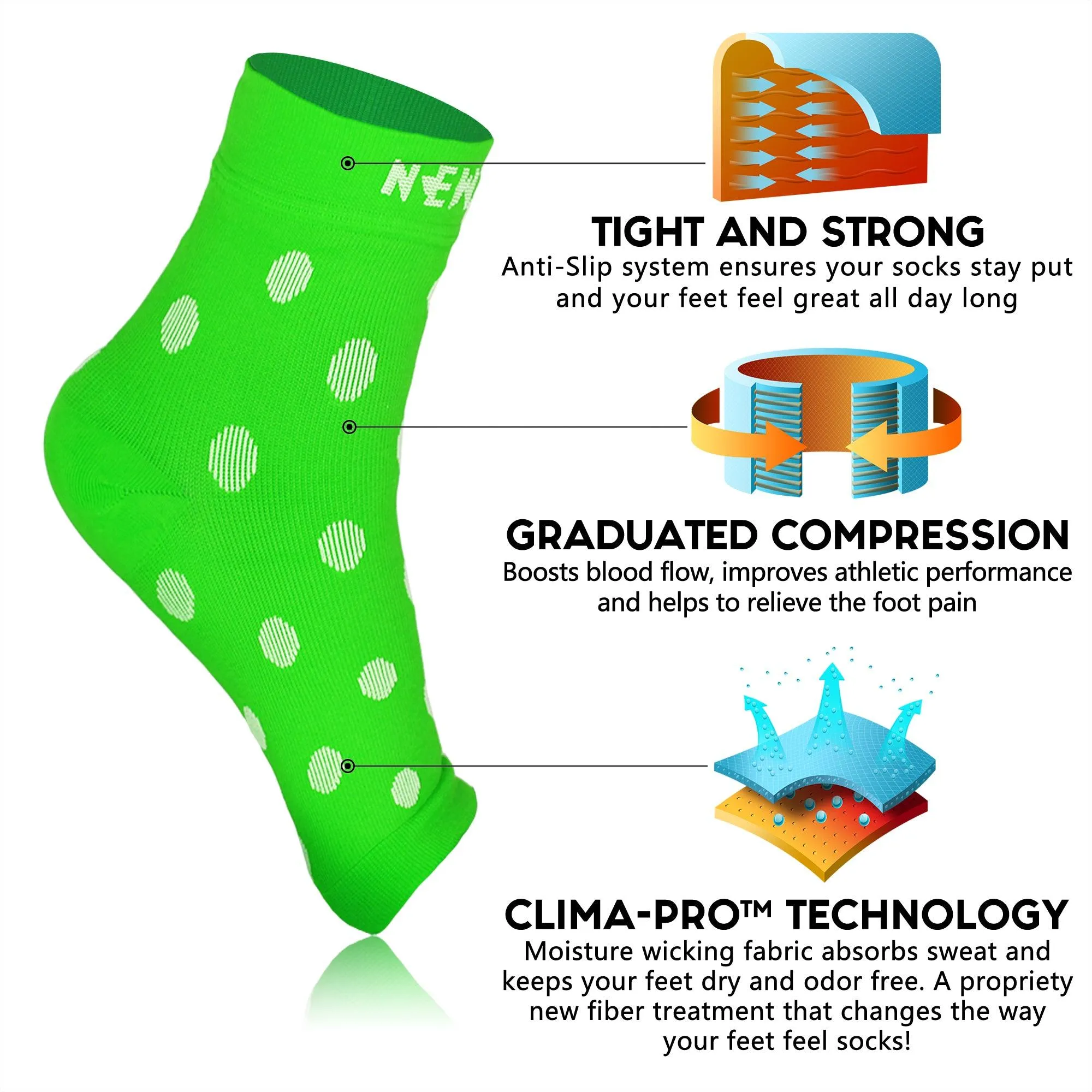 Women's ANKLE Sleeves (20-30mmHg)