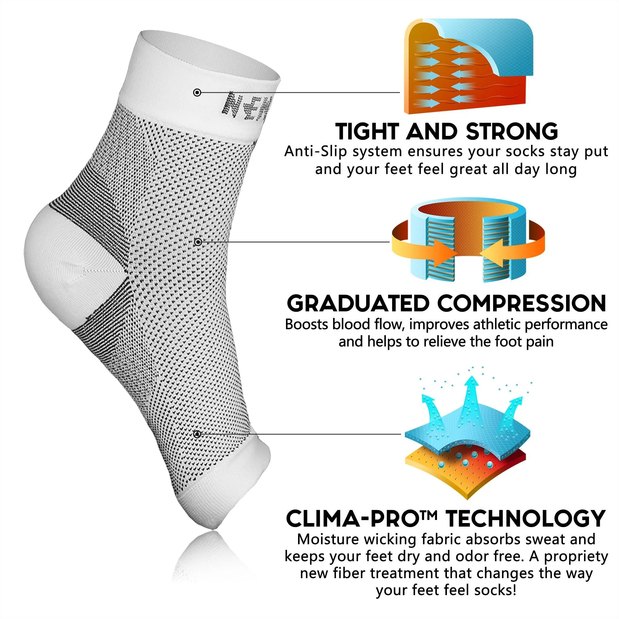 Women's ANKLE Sleeves (20-30mmHg)