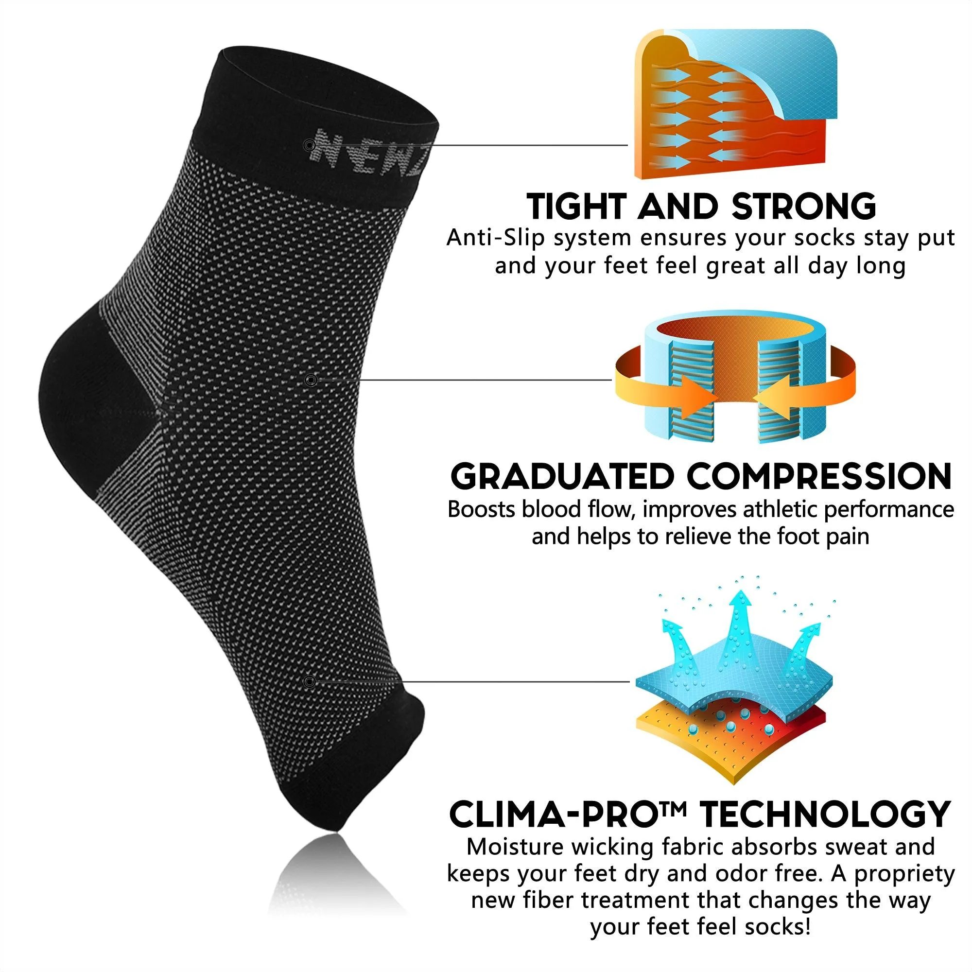 Women's ANKLE Sleeves (20-30mmHg)
