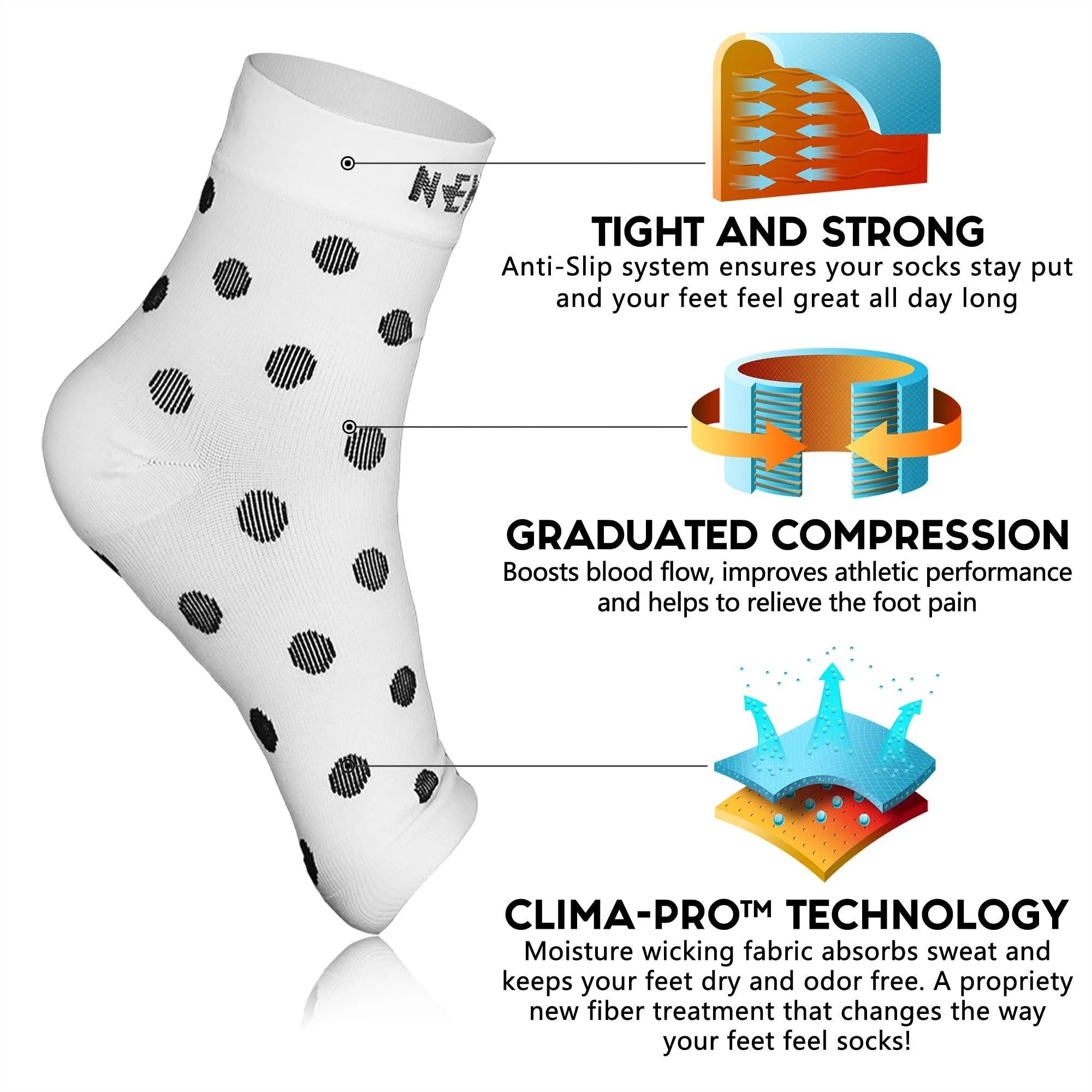 Women's ANKLE Sleeves (20-30mmHg)