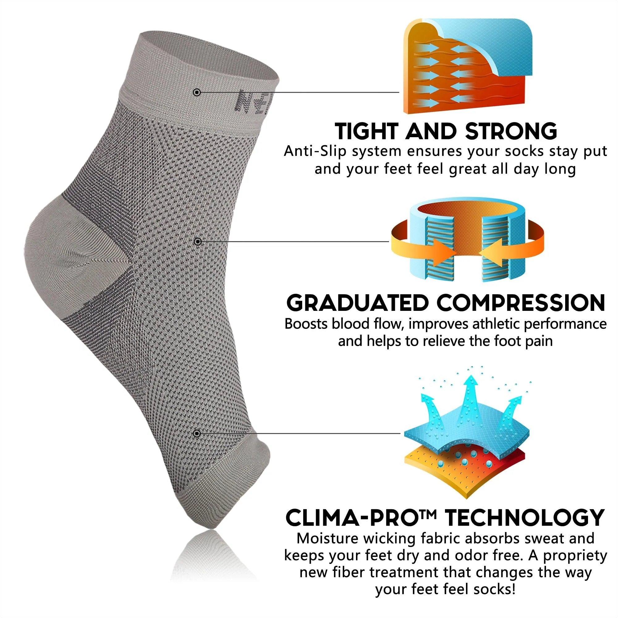 Women's ANKLE Sleeves (20-30mmHg)